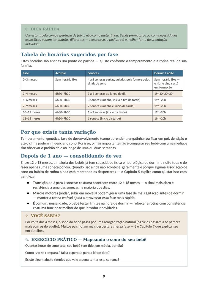 Exemplo de tabela de horários por idade